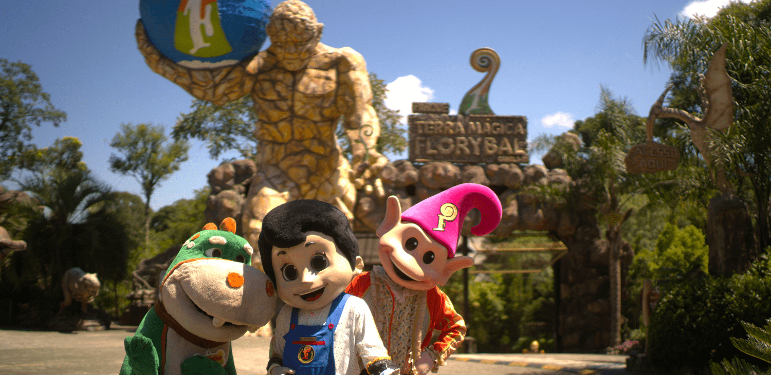 Capital Nacional dos Parques Temáticos
